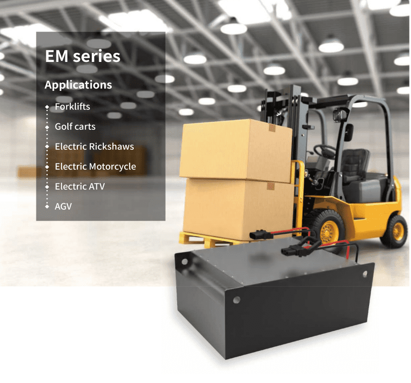 A forklift in a warehouse carrying stacked boxes with a list of em series applications and a battery in the foreground.